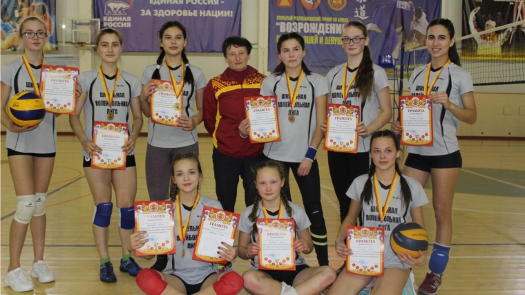 Чемпионат "Школьной волейбольной лиги" Ядринского района среди команд девушек Чемпионат "Школьной волейбольной лиги" Ядринского района среди команд девушек